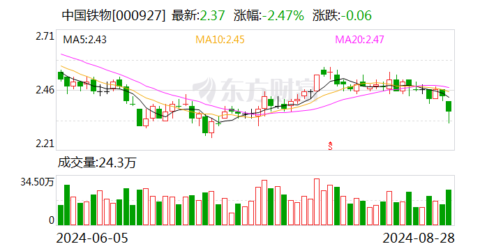 利好优配:股票杠杆配资是怎样爆仓的-证监局、交易所“严”字当头手不软 独董履职渐入既“独”又“懂”新境界