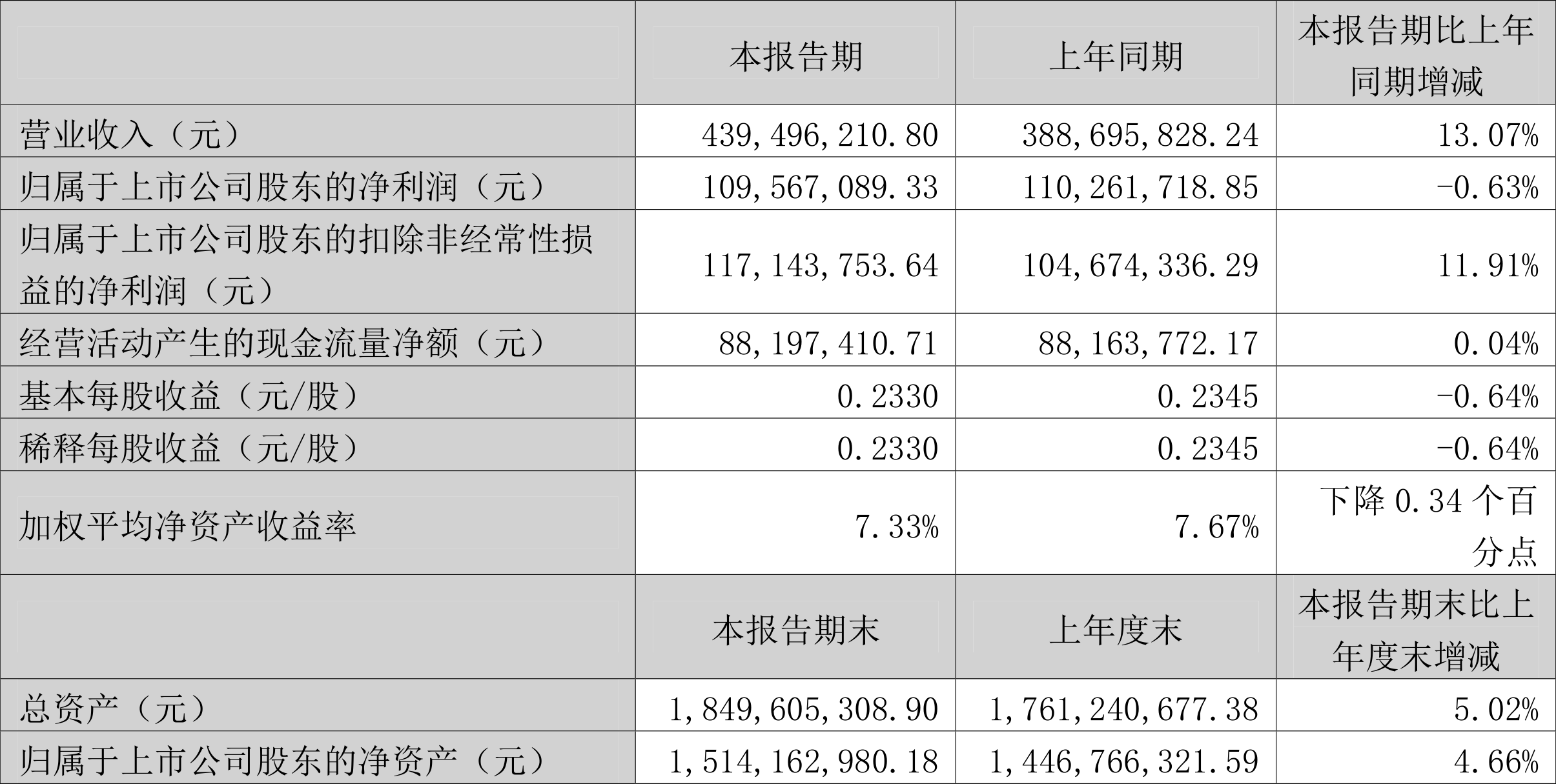 002222雪球图片