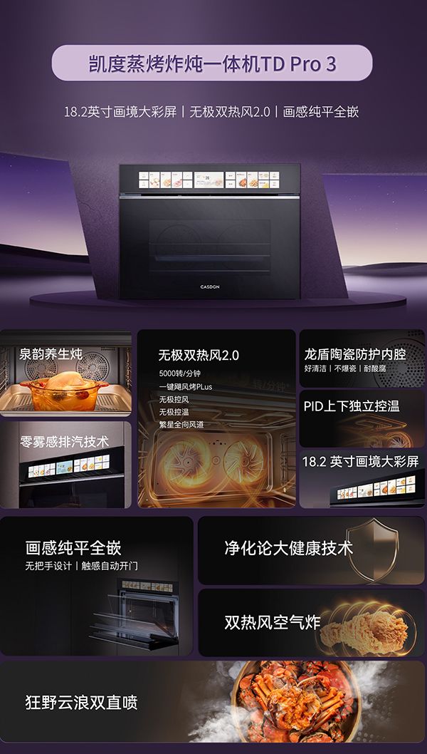 Td Pro 凯度TD Pro 3 全球首发 再次印证蒸烤箱TOP品牌实力_新浪新闻