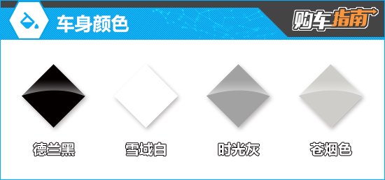 推荐尊荣型 比亚迪宋PLUS DM-i购车指南