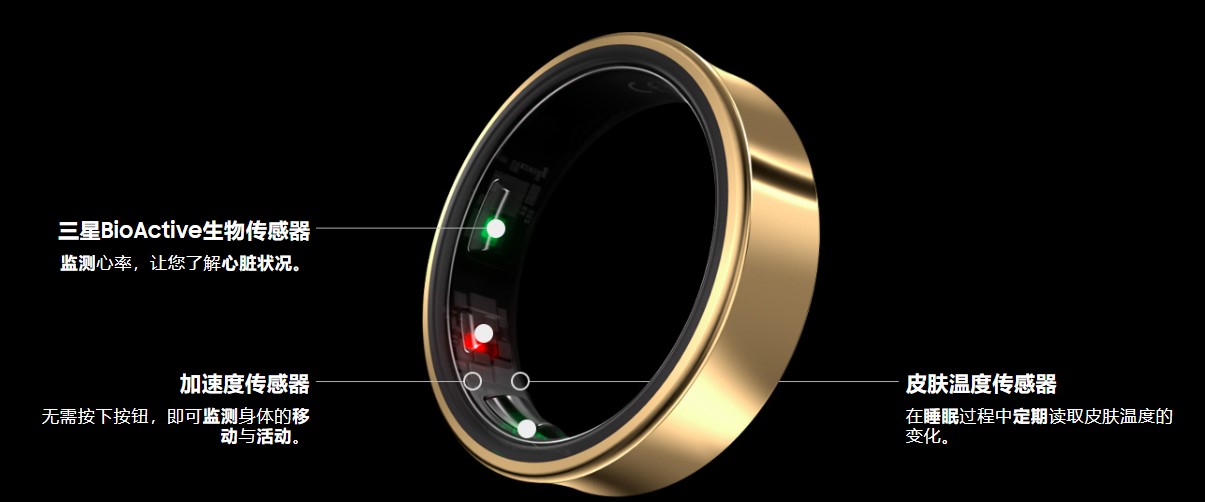 Galaxy Ring 图源:三星官网