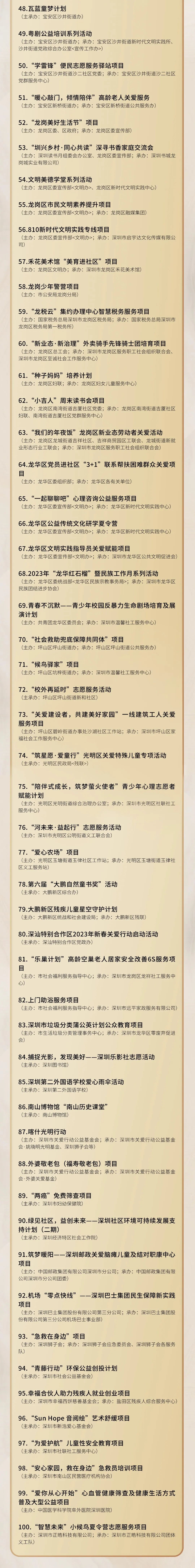 内容来源：深圳关爱行动