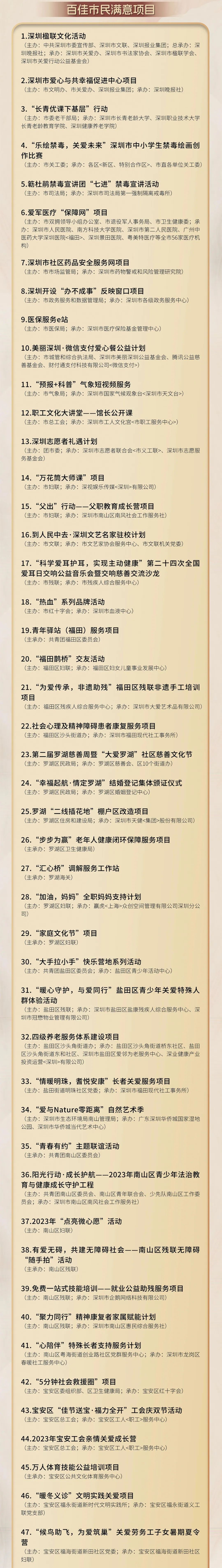 内容来源：深圳关爱行动