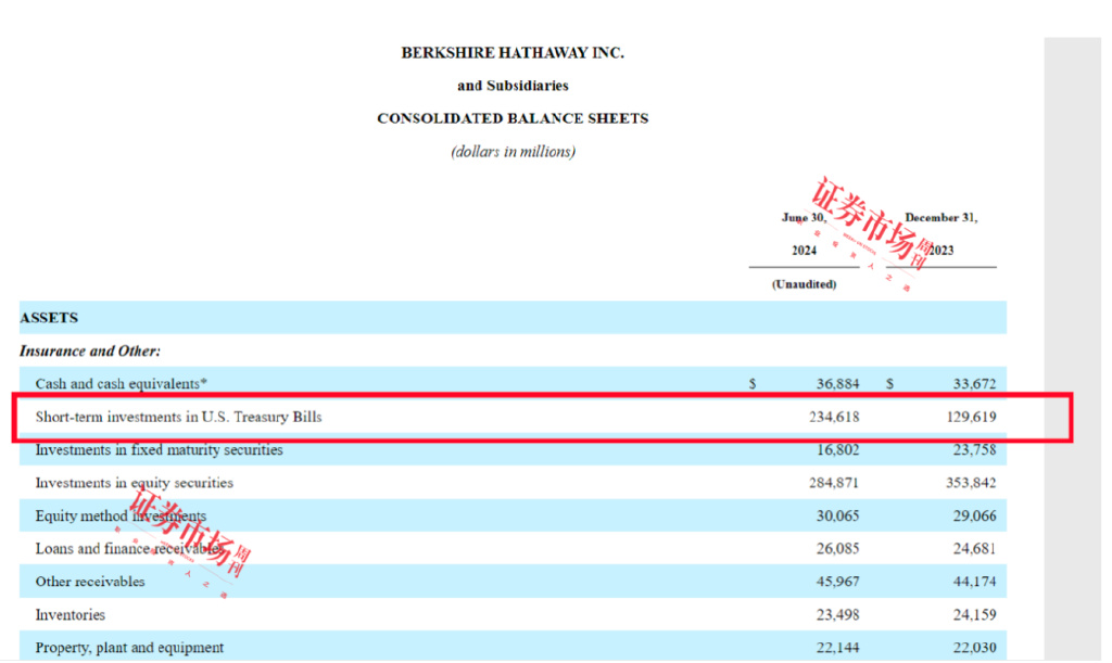 来源：公司公告&nbsp;