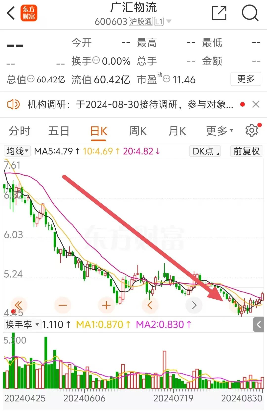 剪辑:乔伊