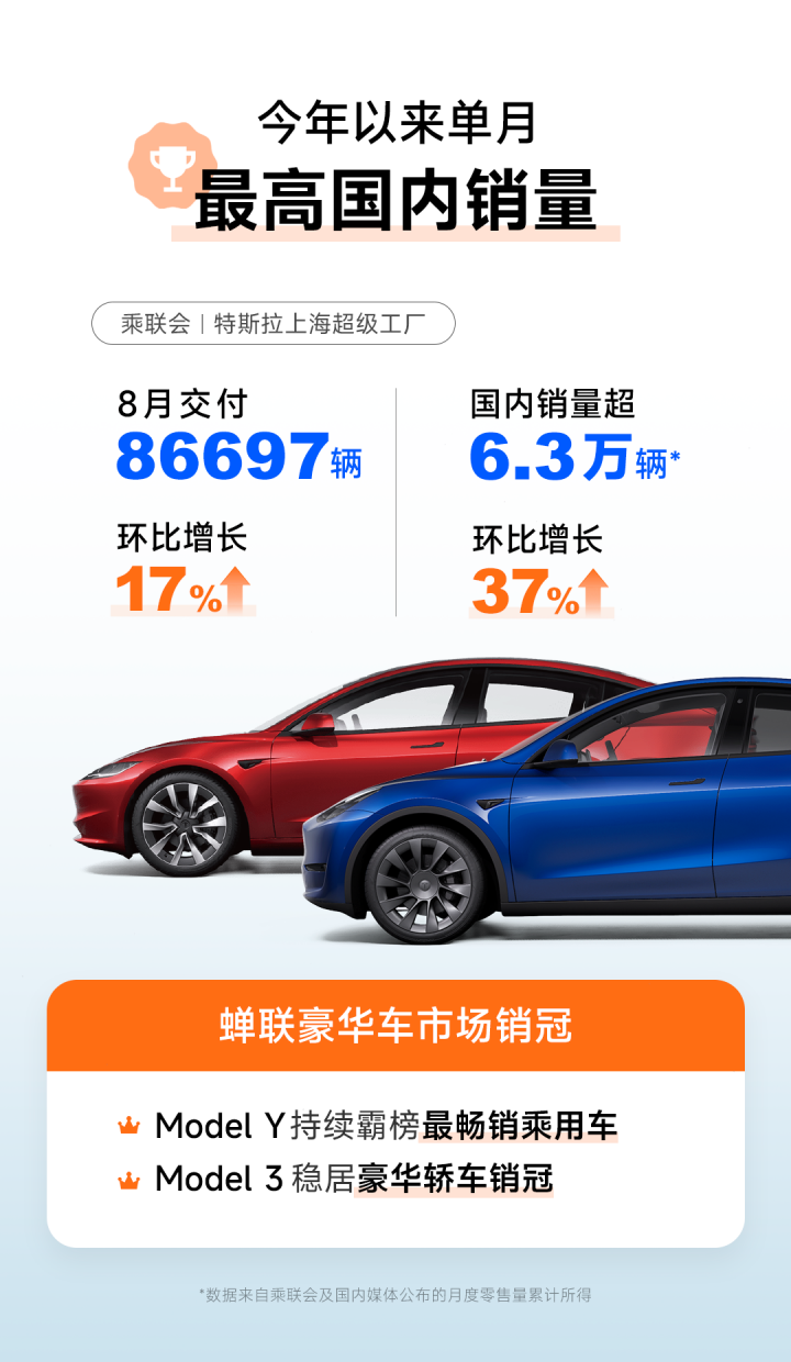 图片来源：企业供图