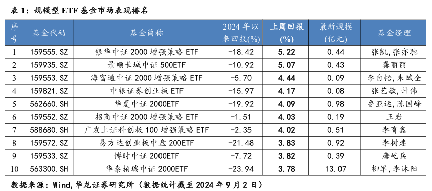 成印基金（诚印慈善基金） 成印基金（诚印慈善基金）《诚印慈善基金会》 基金动态