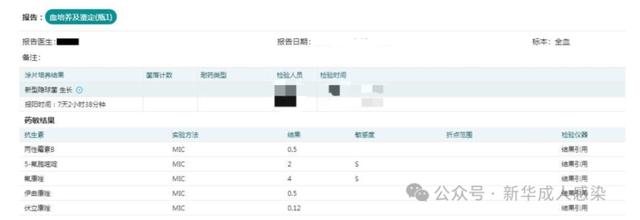入院第3日,患者血培养口头报告隐球菌阳性,再次追问病史,患者家属诉