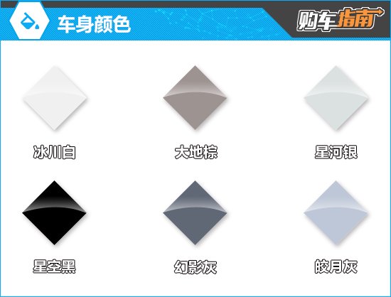 新款捷途X70 PLUS购车指南