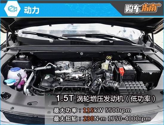 新款捷途X70 PLUS购车指南