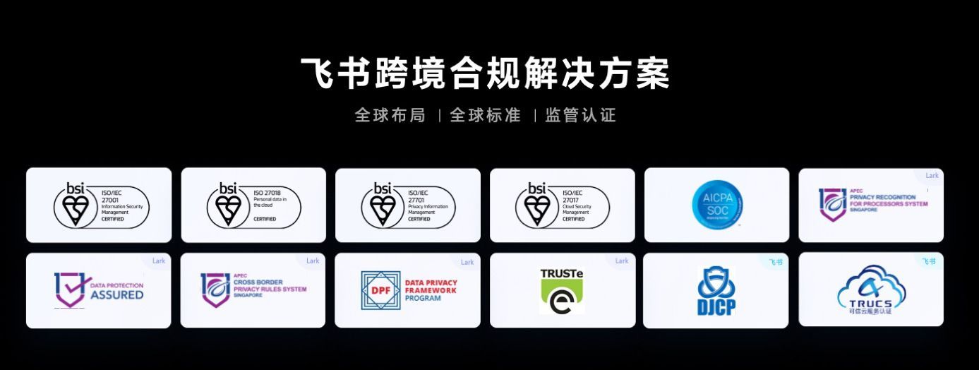配图：出海认证
