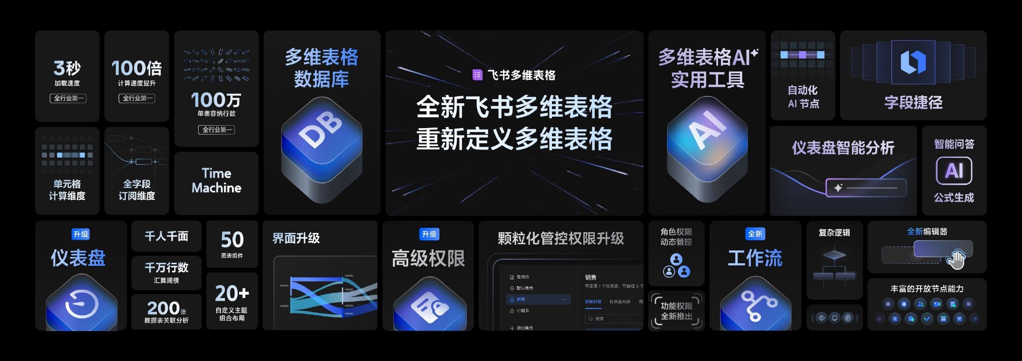 配图：多维表格