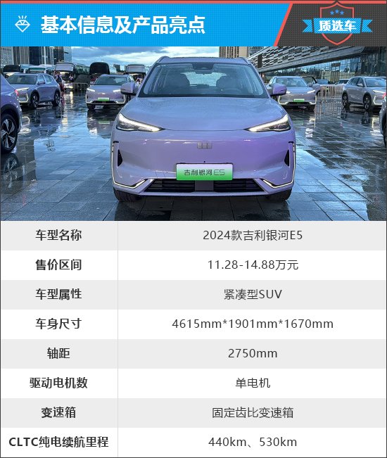 上述厂家指导价仅代表2024年8月13日的价格，如有变动请以官网为准