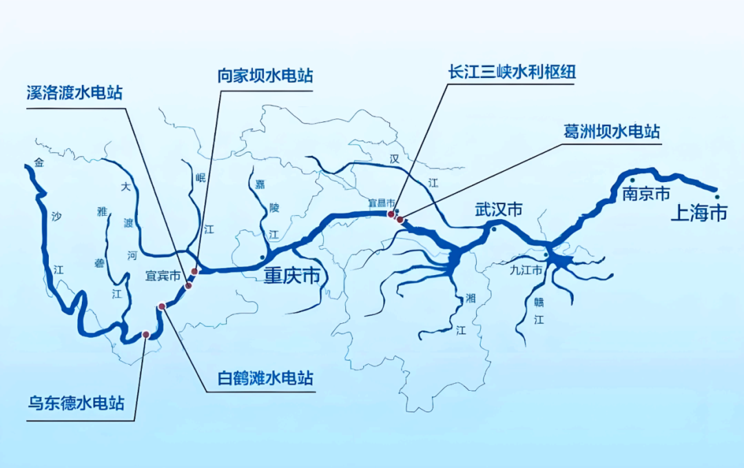 利润增长28%,长江电力还是稳