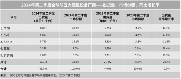 【本文截至】如需转载请务必注明出处:快科技职守裁剪:文祥爱你我就色色你著述实质举报