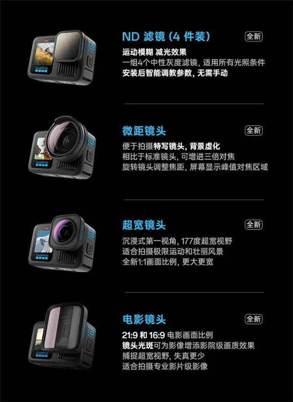 【本文完了】如需转载请务必注明出处:快科技包袱剪辑:随性著作履行举报