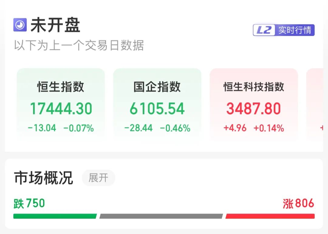 港交所、上交所、深交所公告！港股因台风将全日休市