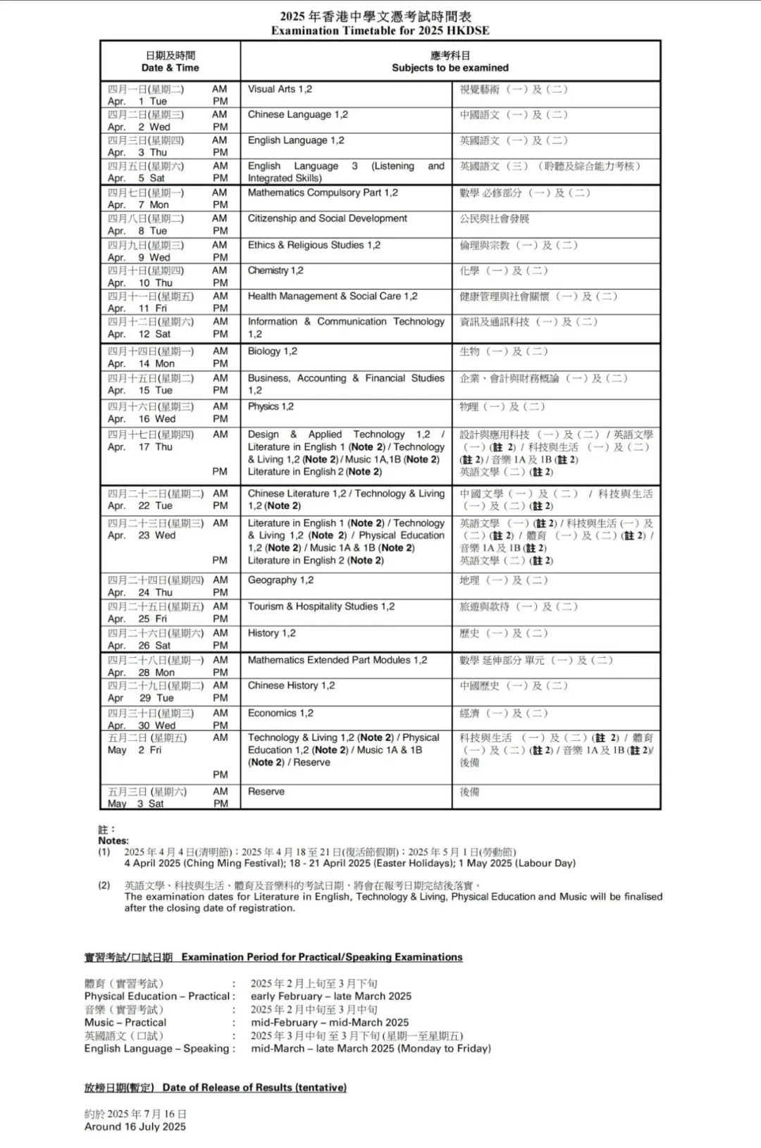 ▲2025年文凭试的考试时间表