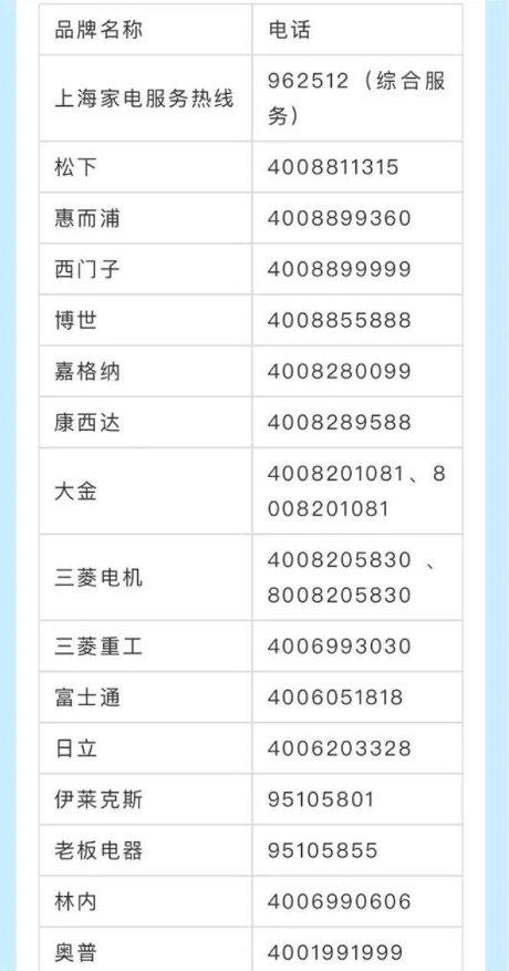 本文来源：周到上海