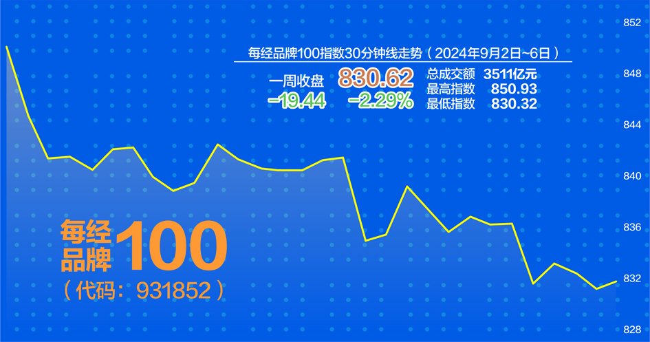 杨靖制图