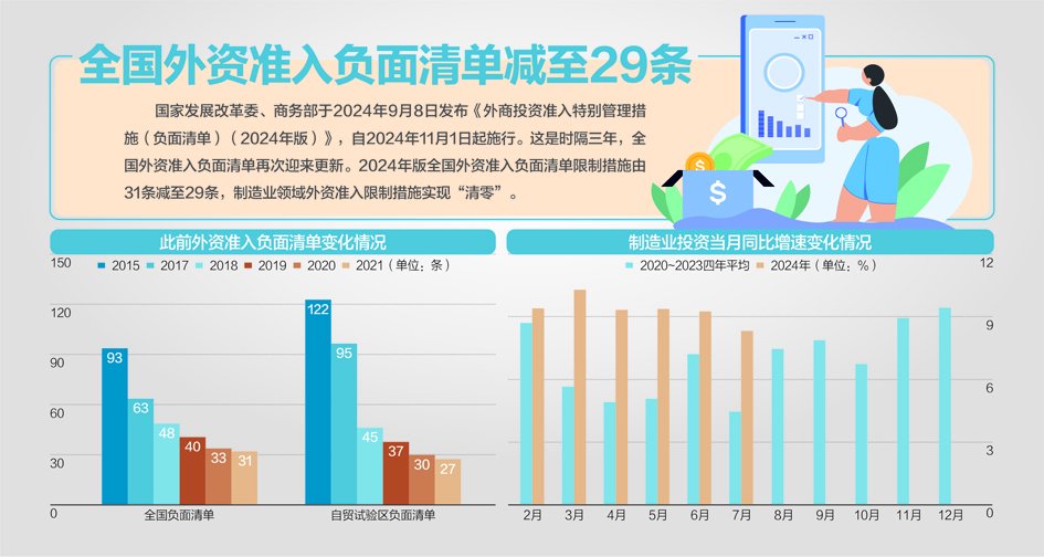 辛苦来源:中国政府网、华创证券、Wind、浙商证券盘考所杨靖制图
