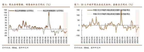 30年房贷与30年国债_https://www.izongheng.net_快讯_第3张