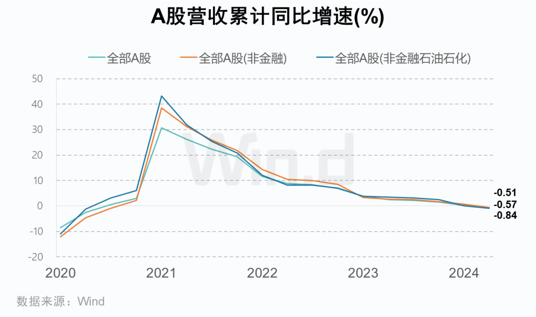 二十届四中全会后哪些基金适合买,有利好