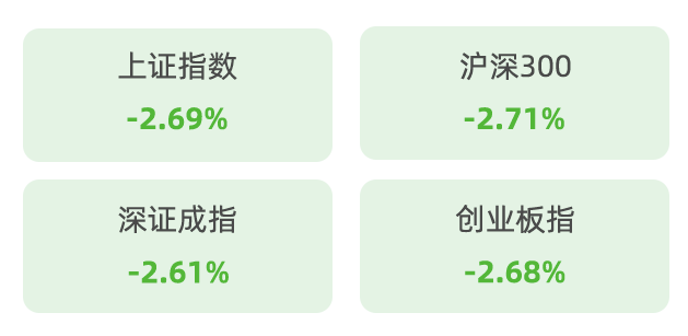 数据来源: Wind，统计区间: 2024/9/2-2024/9/6