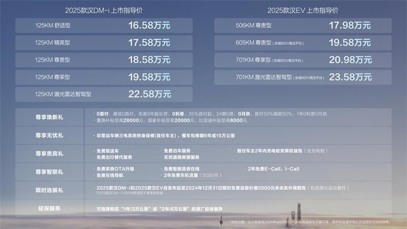 2025款汉上市售价16.58万-23.58万元
