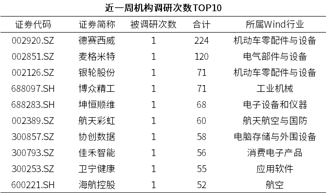 2024年帝国3人口_帝国时代3——突破人口限制的方法(2)