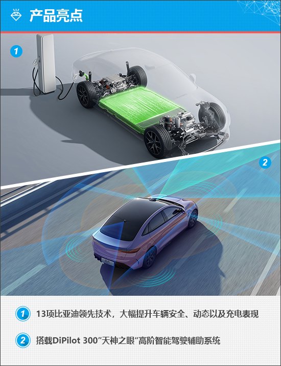 2025款比亚迪海豹加速新技术迭代