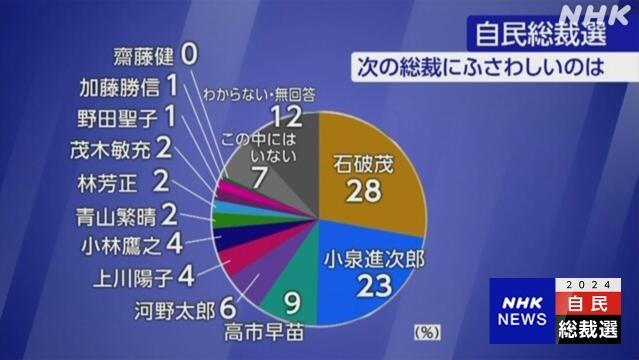 图片来源：日本广播协会(NHK)报道截图