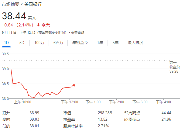 风险教唆及免责条件