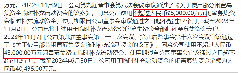 图 / 新希望财报