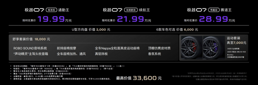 极越 07 上市价钱及权力