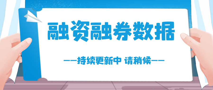 (来源:Wind / Choice资讯)