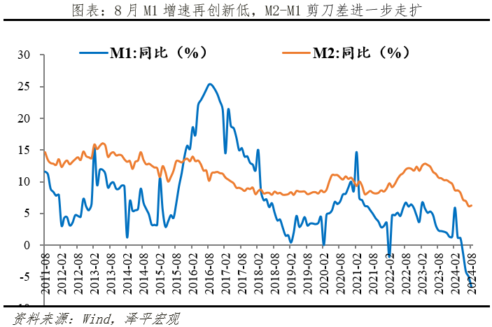来源：券商研报精选