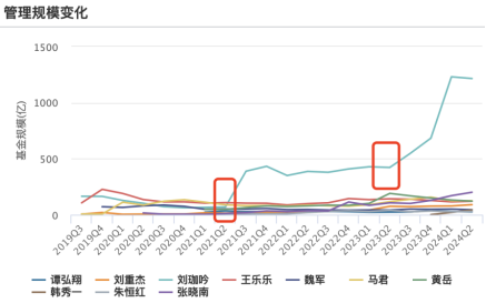 着手:wind资讯金融末端