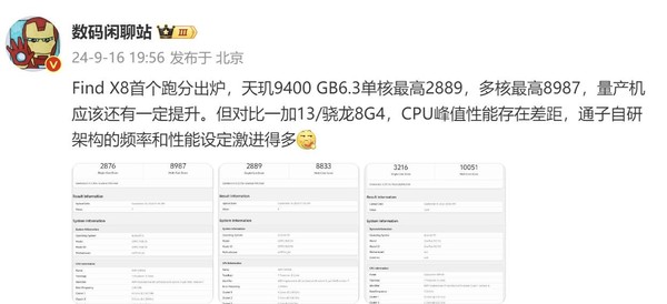OPPO Find X8跑分出炉 CPU峰值性能弱于8GEN4机型