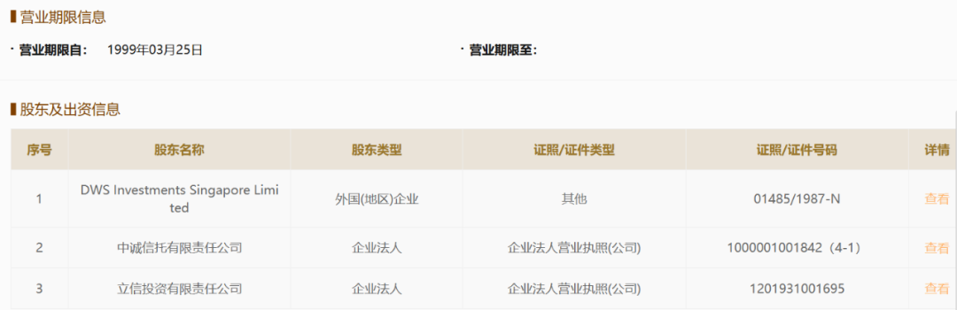 嘉实基金董事长,明日就任!