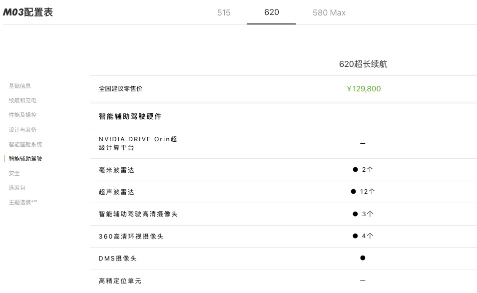 图片开头:小鹏汽车官网