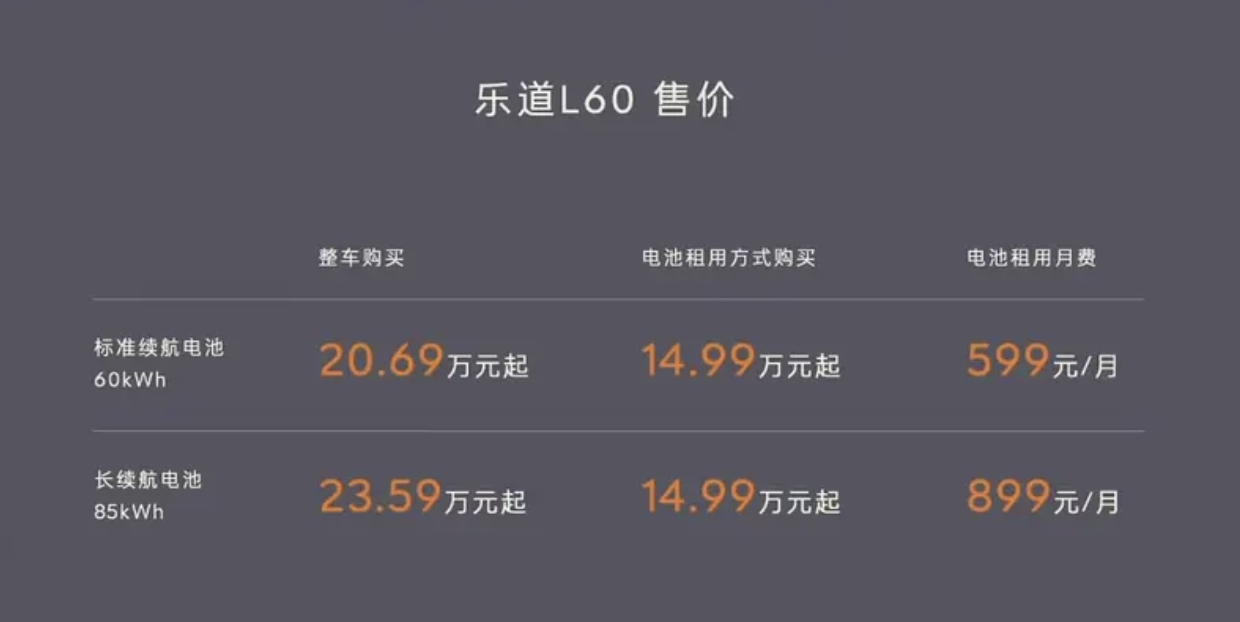 产物培养莳植户量量安然认识