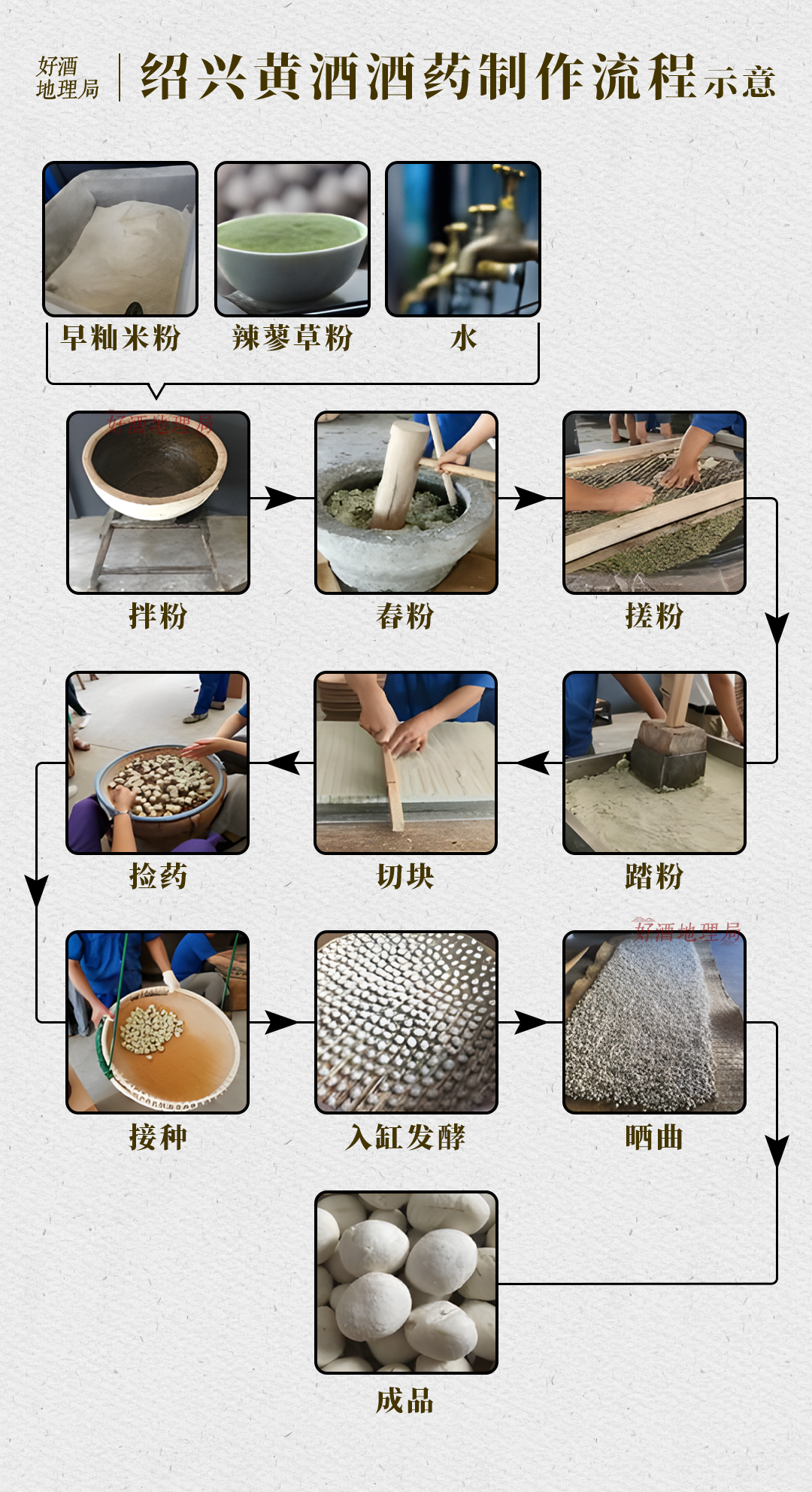 制图/好酒地理局视觉中心