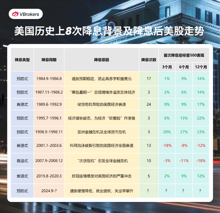 部分资料来源：海通证券、招商证券、Wind