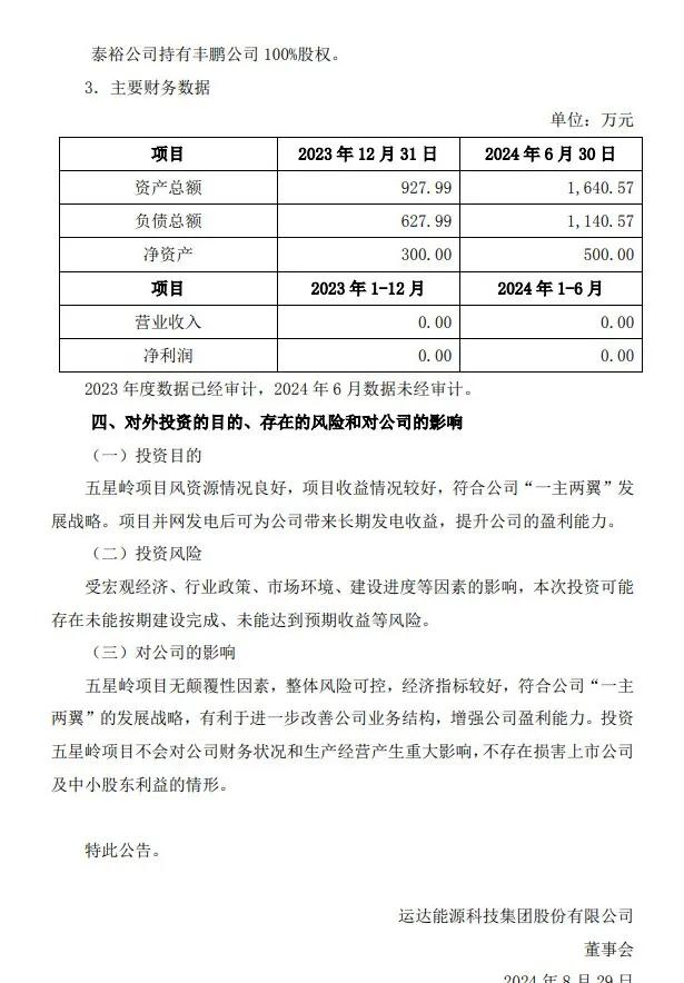 来源:运达能源科技集团股份有限公司