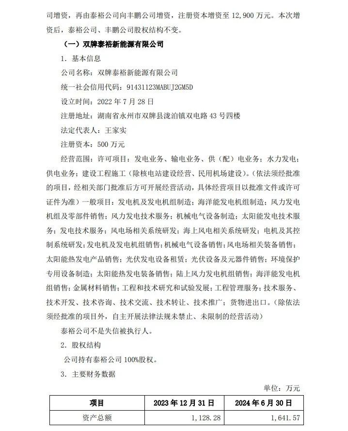 来源:运达能源科技集团股份有限公司