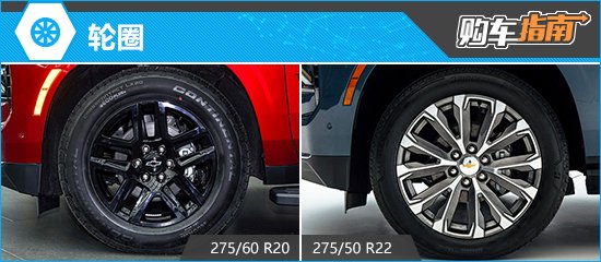 推荐经典版 2025款TAHOE太浩购车指南