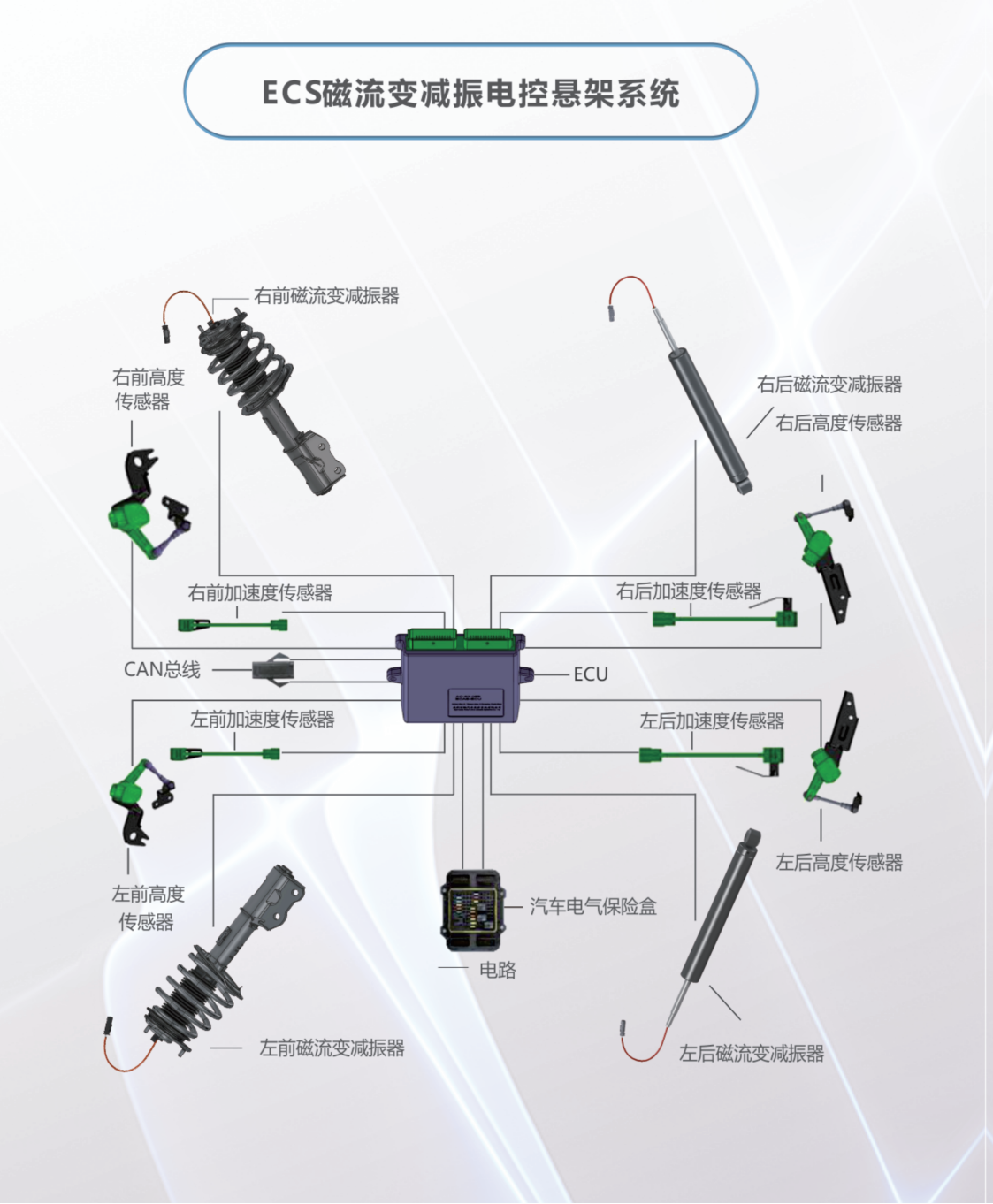 图片来源：东升