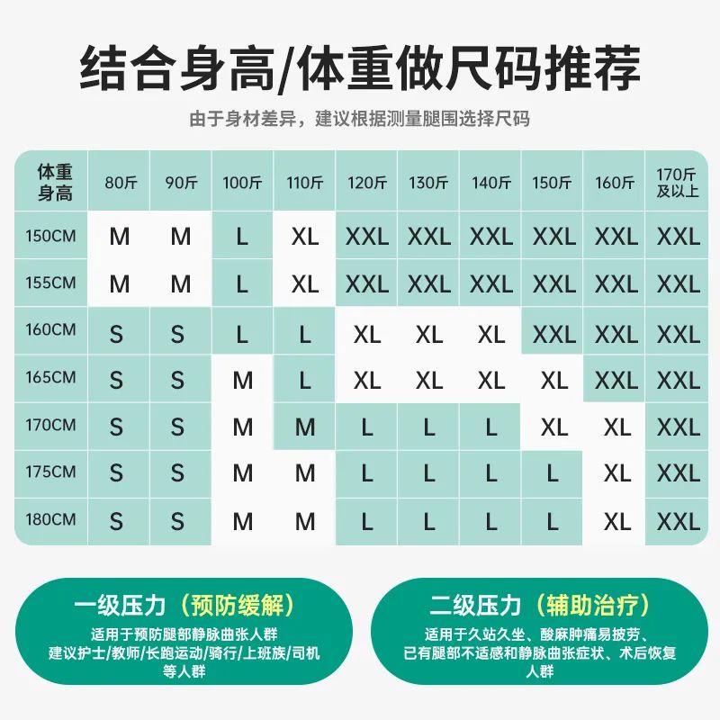 医疗压力袜什么价格这种热销数十万的「瘦腿袜」，我劝你千万别乱买！_https://www.jmylbn.com_新闻资讯_第22张