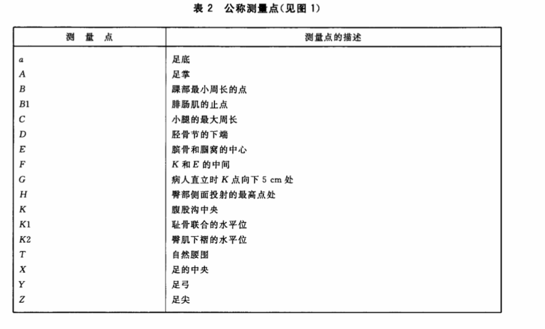 医疗压力袜什么价格这种热销数十万的「瘦腿袜」，我劝你千万别乱买！_https://www.jmylbn.com_新闻资讯_第5张